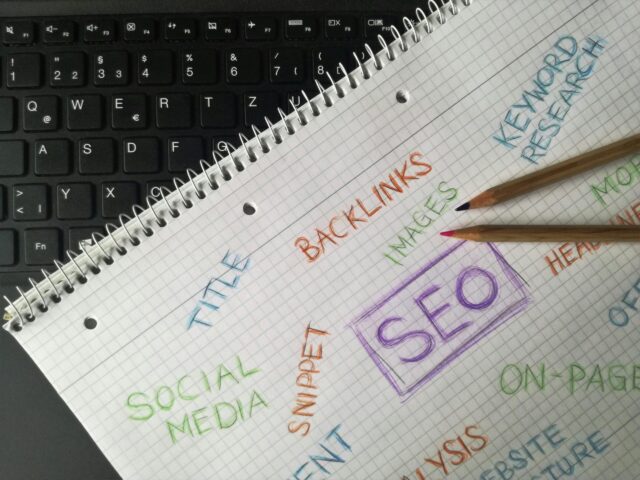 local seo images