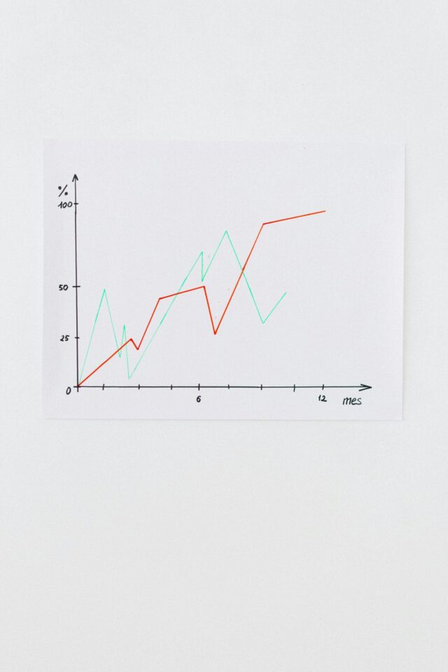 bounce rate analytics