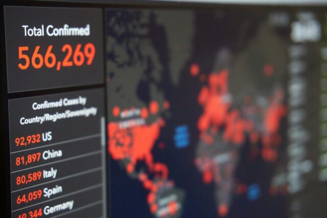 data dashboard